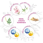 GS Merilin Original 60 таблеток: цены и характеристики