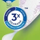Вкладиші Tena Lady Slim Ultra Mini Slip 48 шт.