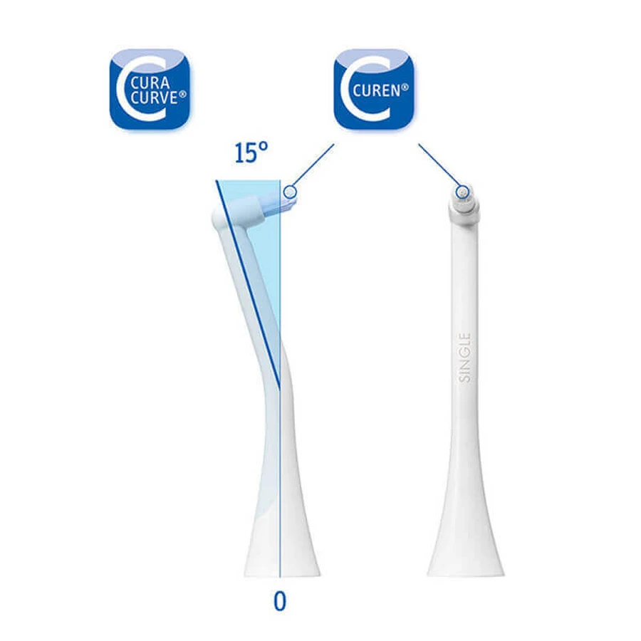 Curaprox Hydrosonic Pro Single, змінні прокладки, 2 шт.: ціни та характеристики