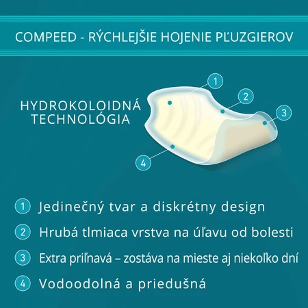 Пластир від мозолів Compeed Heel 5 шт: ціни та характеристики