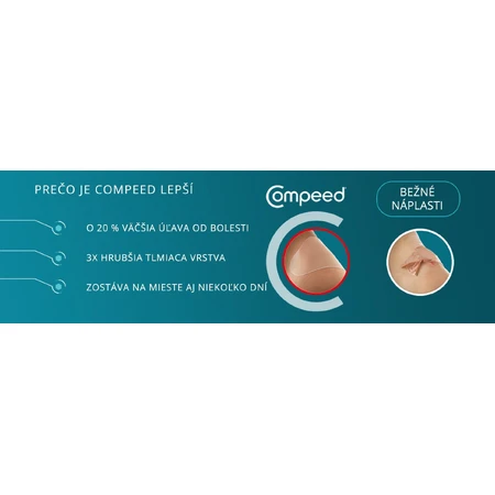 Пластир від мозолів Compeed Heel 5 шт: ціни та характеристики