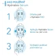 Bioderma Hydrabio Gel-Créme легкий зволожуючий гель-крем 40 мл