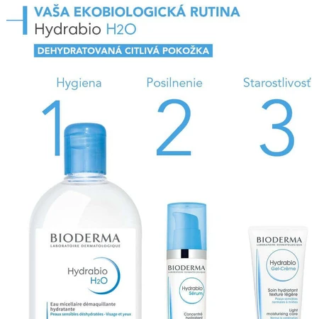 Bioderma Hydrabio Gel-Créme легкий зволожуючий гель-крем 40 мл: ціни та характеристики