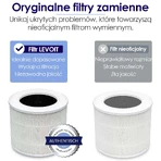 Levoit, фільтр для очищувача повітря Core Mini, 1 штука: ціни та характеристики