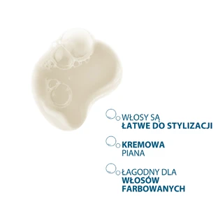 Ducray Kertyol P.S.O.. Шампунь, 125 мл