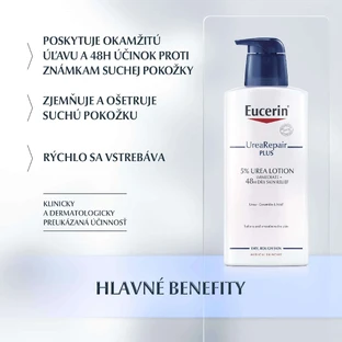 Eucerin UreaRepair PLUS Лосьон для тела 5% мочевины 400 мл
