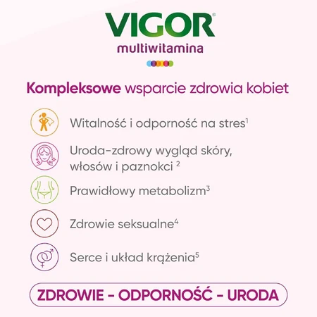 Мультивитамины Vigor Ona, 60 таблеток: цены и характеристики