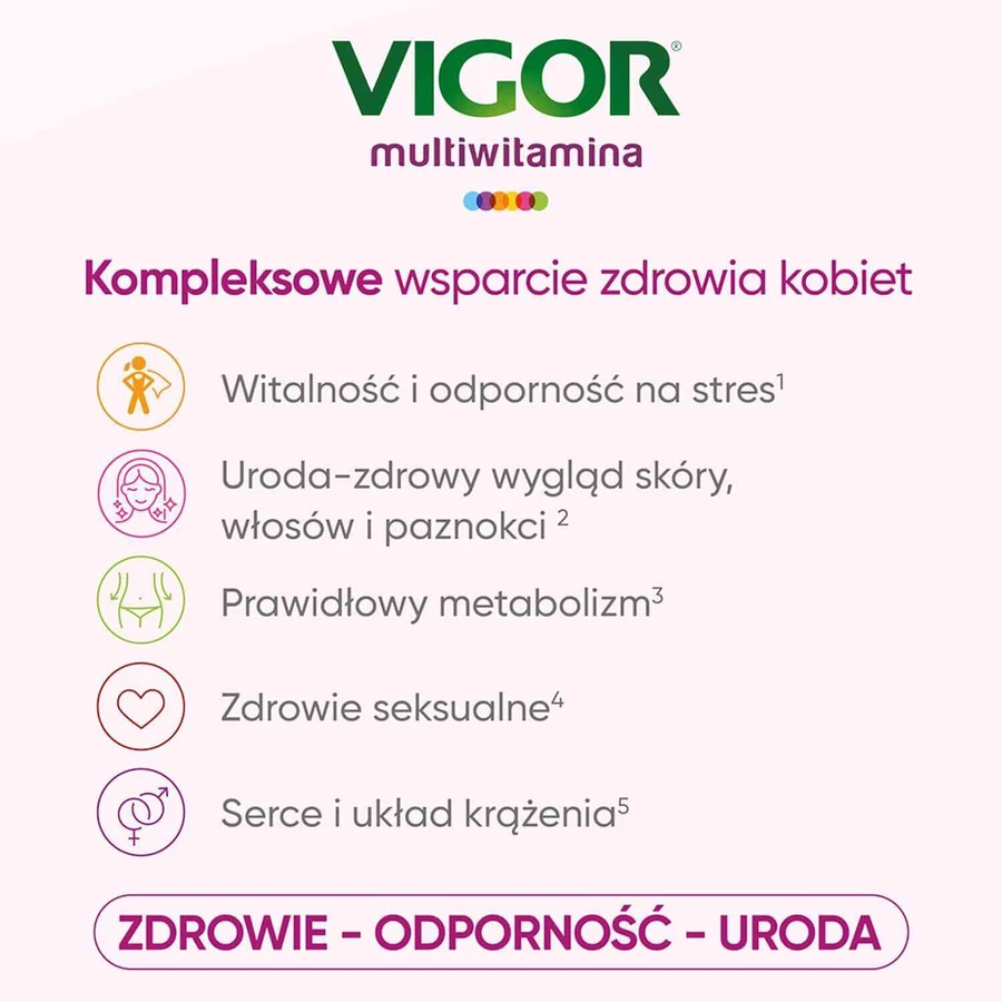 Мультивитамины Vigor Ona, 60 таблеток: цены и характеристики