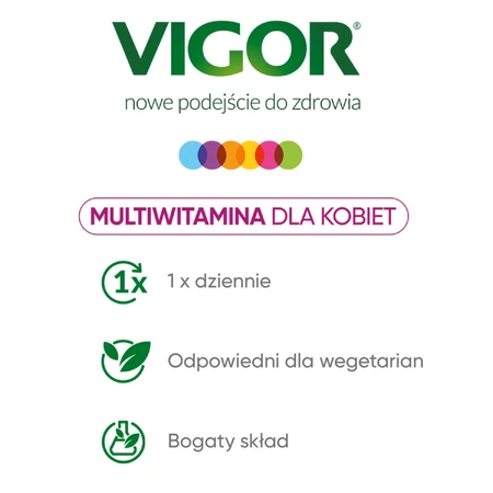 Мультивитамины Vigor Ona, 60 таблеток: цены и характеристики