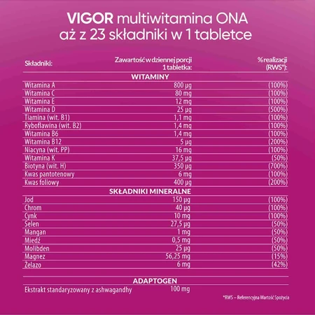 Мультивитамины Vigor Ona, 60 таблеток: цены и характеристики