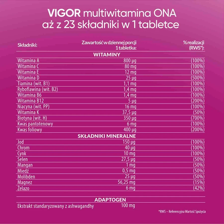 Мультивитамины Vigor Ona, 60 таблеток: цены и характеристики