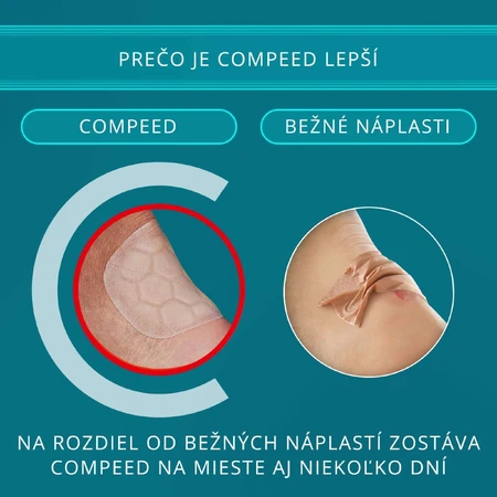 Заплатка для пятки Compeed Puzgiere port 5 шт.: цены и характеристики
