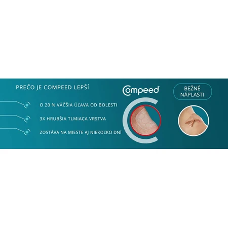 Заплатка для пятки Compeed Puzgiere port 5 шт.: цены и характеристики