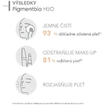 Освітлююча міцелярна вода Bioderma Pigmentbio H2O для шкіри з пігментними плямами 250 мл: ціни та характеристики