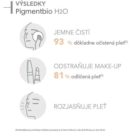 Освітлююча міцелярна вода Bioderma Pigmentbio H2O для шкіри з пігментними плямами 250 мл: ціни та характеристики