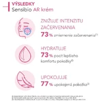 Крем Bioderma Sensibio AR для чутливої та почервонілої шкіри з розацеа 40 мл: ціни та характеристики