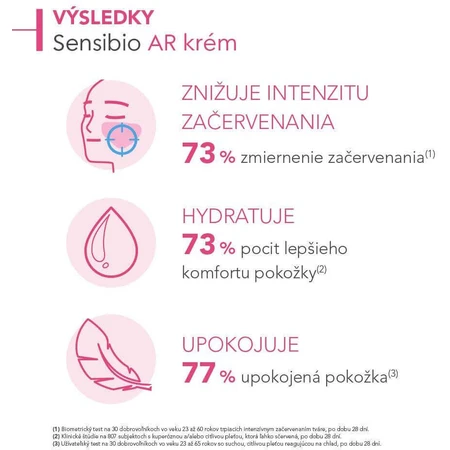 Крем Bioderma Sensibio AR для чутливої та почервонілої шкіри з розацеа 40 мл: ціни та характеристики
