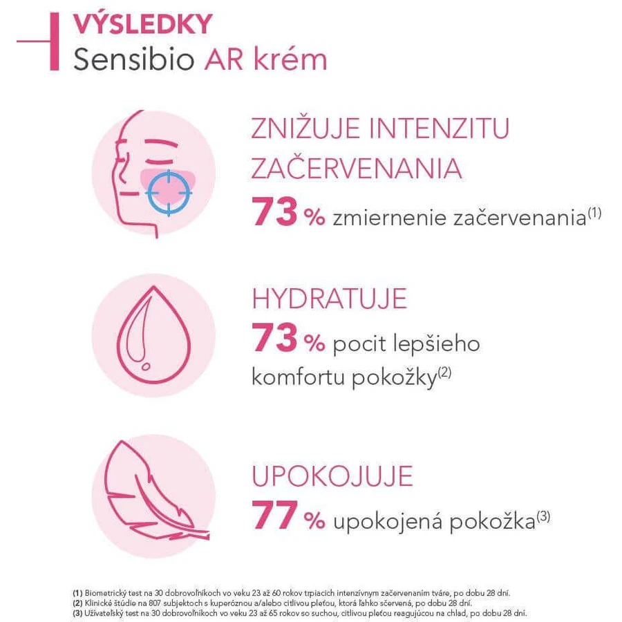 Крем Bioderma Sensibio AR для чутливої та почервонілої шкіри з розацеа 40 мл: ціни та характеристики