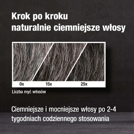 Alpecin Grey Attack Caffeine & Colour, кольоровий шампунь, 200 мл: ціни та характеристики