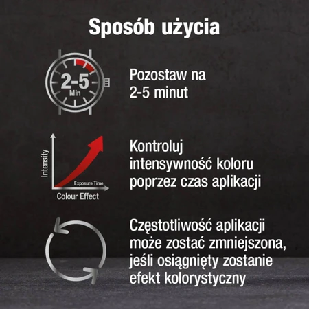 Alpecin Grey Attack Caffeine & Colour, кольоровий шампунь, 200 мл: ціни та характеристики