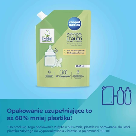Canpol Babies, Екологічно чиста рідина для миття пляшечок, запасна, 1 л: ціни та характеристики