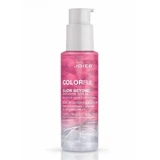 Сыворотка для защиты от ультрафиолетового излучения Glowbeyond Anti-Fade, 63 мл, Joico