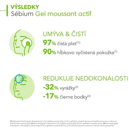 Bioderma Sébium Gel moussant actif осветляющий гель для жирной кожи и акне 200 мл: цены и характеристики