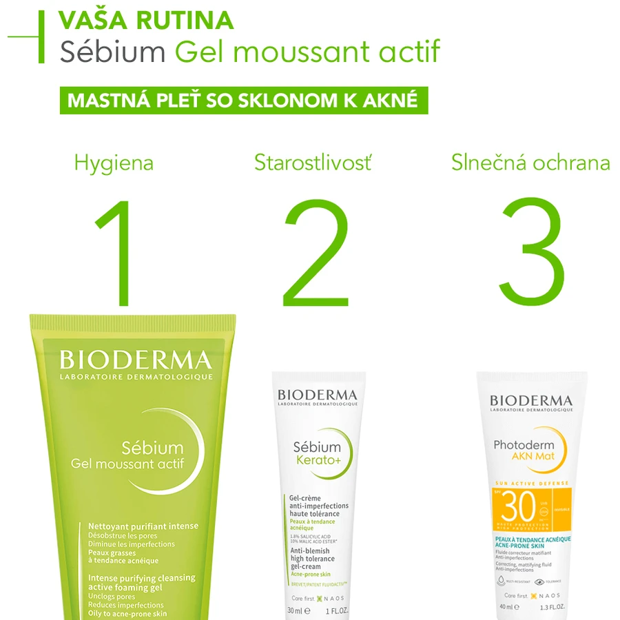 Bioderma Sébium Gel moussant actif осветляющий гель для жирной кожи и акне 200 мл: цены и характеристики