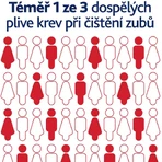 Відбілююча зубна паста Parodontax Complete Protection 3 x 75 мл: ціни та характеристики