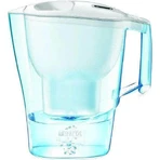 Чайник з фільтром Brita Aluna Memo білий (вкл. 3MX+) 2,4 л: ціни та характеристики