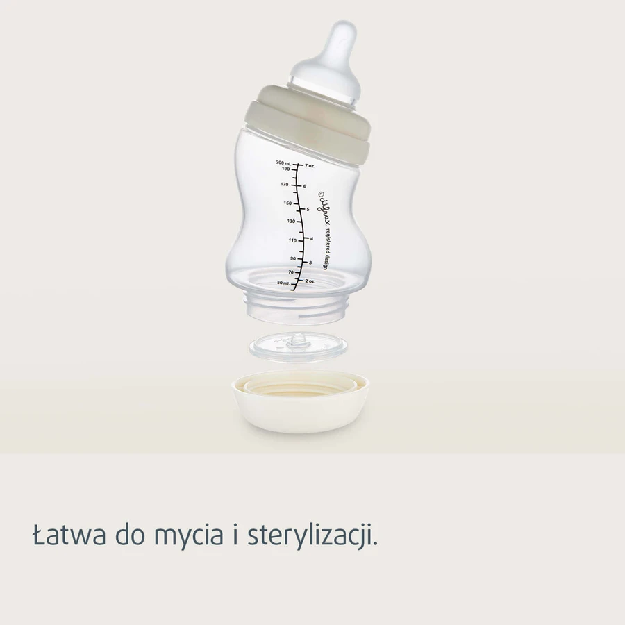 Canpol Babies, пляшечка від кольок S-подібна, широке горлечко, ПП, 24/200, 310 мл: ціни та характеристики
