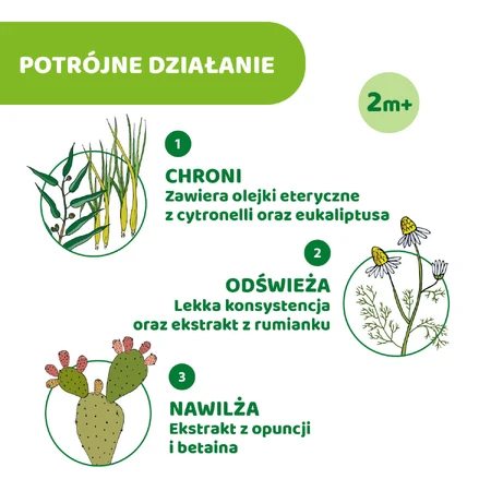 Chicco NaturalZ, защитный спрей для детей с 2 месяцев, 100 мл: цены и характеристики