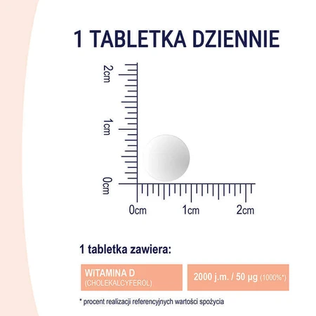 Naturell Вітамін D3 2000, 60 жувальних таблеток: ціни та характеристики