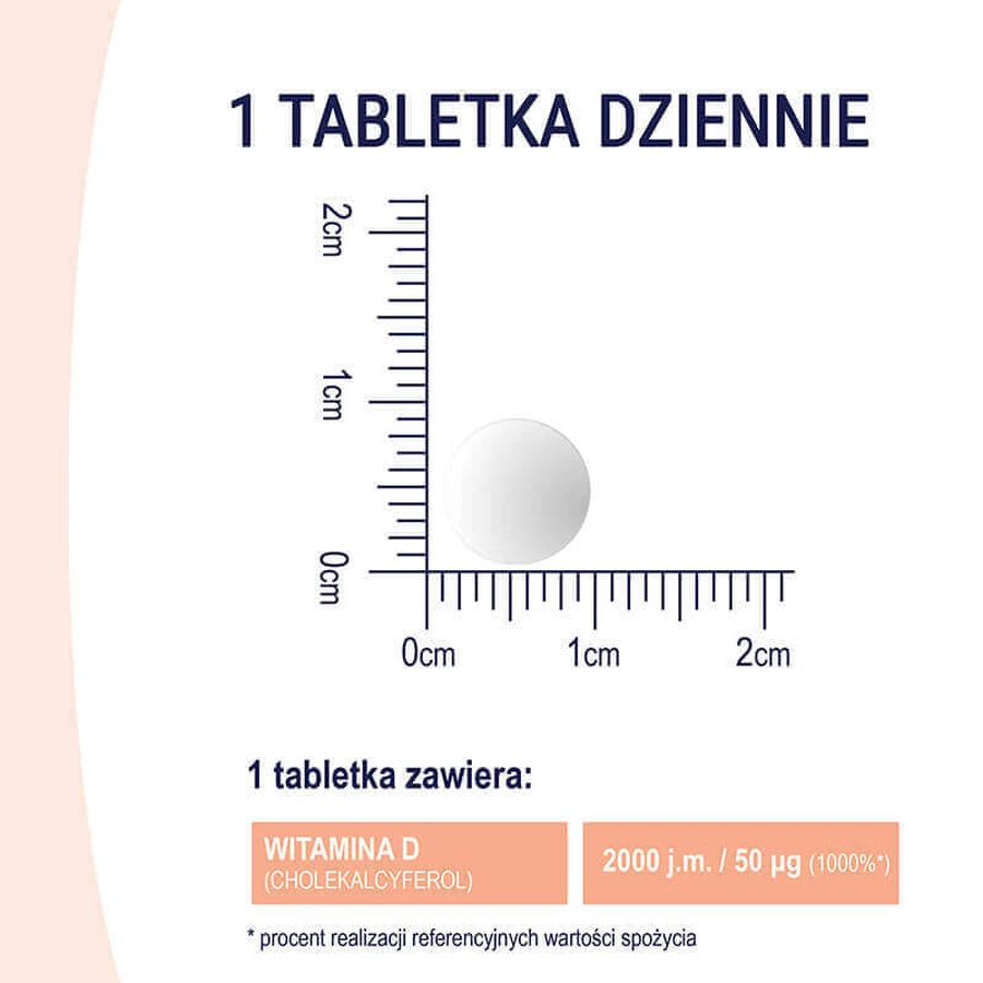 Naturell Вітамін D3 2000, 60 жувальних таблеток: ціни та характеристики