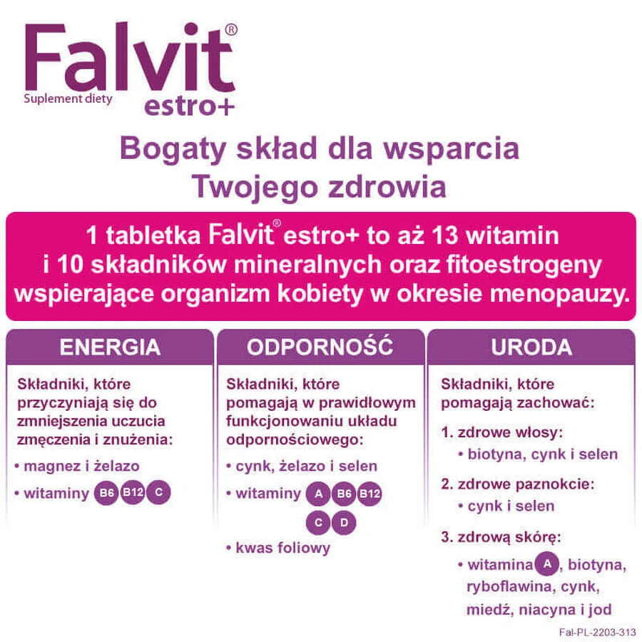 Фалвіт Естро+, 60 таблеток ЗАБРУДНЕНА УПАКОВКА: ціни та характеристики