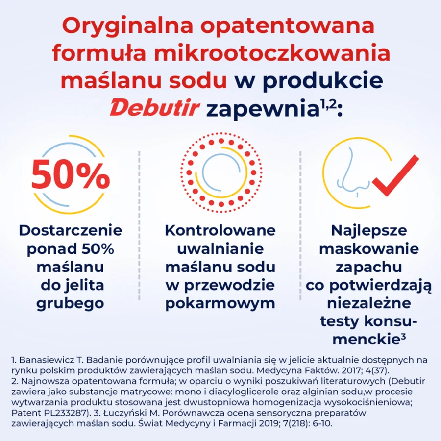 Дебутір Polpharma Debutir, 60 капсул: ціни та характеристики