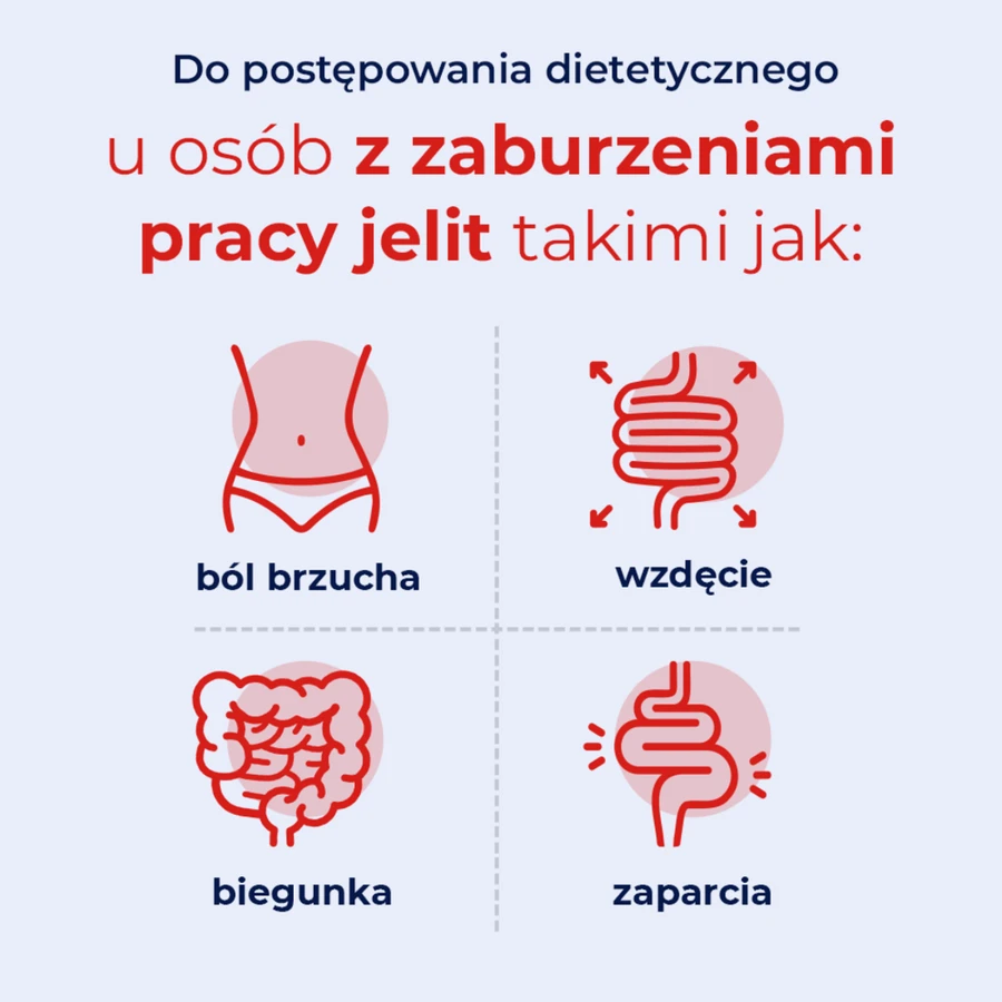 Дебутір Polpharma Debutir, 60 капсул: ціни та характеристики