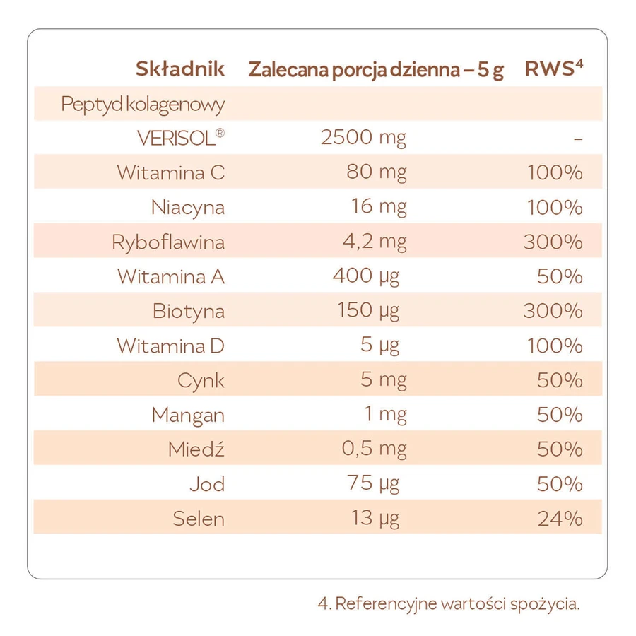 Reme Collagen Pikna Formula, гранатово-маракуйя зі смаком граната, 150 г: ціни та характеристики
