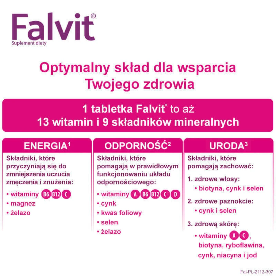 Фалвіт Jelfa Falvit, 70 таблеток: ціни та характеристики