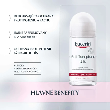 Eucerin Сферический антиперспирант 50 мл: цены и характеристики