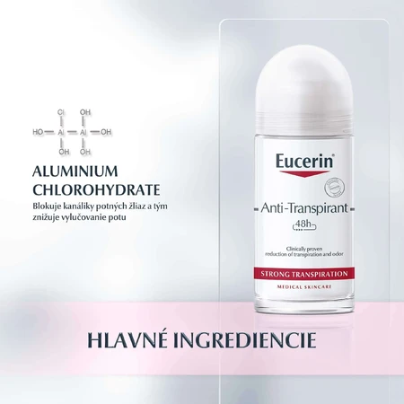 Eucerin Сферический антиперспирант 50 мл: цены и характеристики
