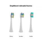 Ультрафіолетова зубна щітка TrueLife SonicBrush: ціни та характеристики