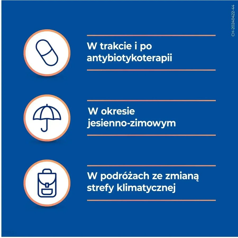 Дикофлор 6, 20 капсул: ціни та характеристики