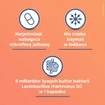 Дикофлор 6, 20 капсул: ціни та характеристики