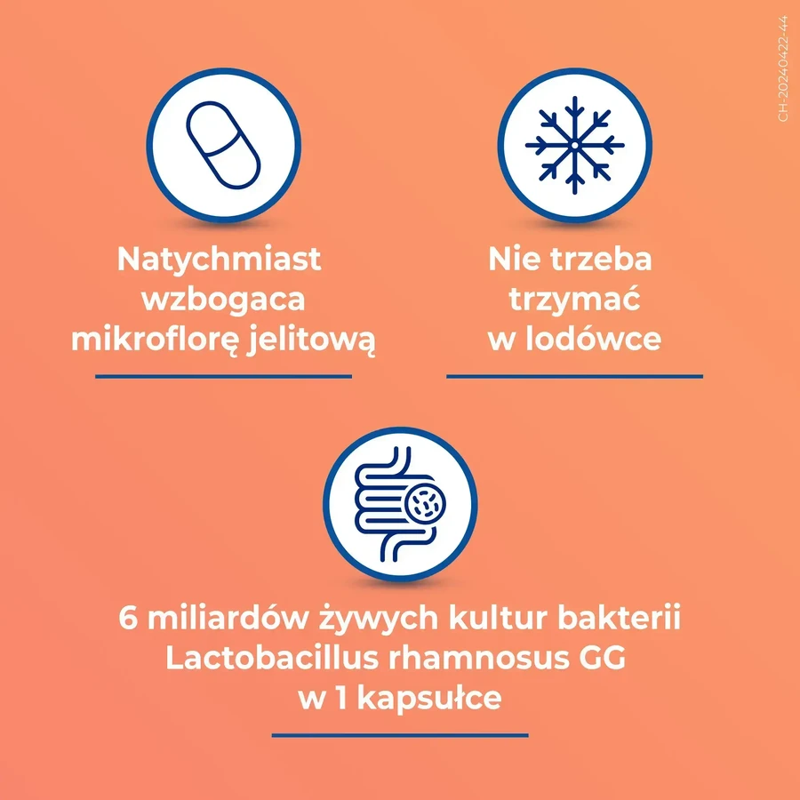 Дикофлор 6, 20 капсул: ціни та характеристики