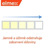 Elmex Защита от кариеса Отбеливающая зубная паста 75 мл: цены и характеристики