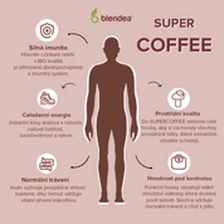 Blendea SUPERCOFFEE BIO Кавова суміш з грибами фундук, серцевиною та коренем екації 100 г: ціни та характеристики