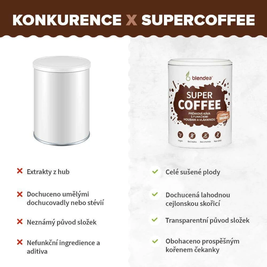 Blendea SUPERCOFFEE BIO Кавова суміш з грибами фундук, серцевиною та коренем екації 100 г: ціни та характеристики