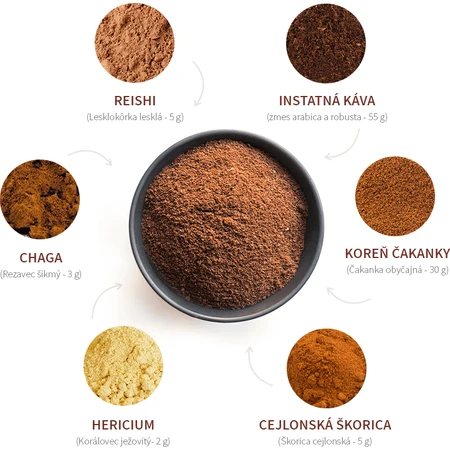 Blendea SUPERCOFFEE BIO Кавова суміш з грибами фундук, серцевиною та коренем екації 100 г: ціни та характеристики