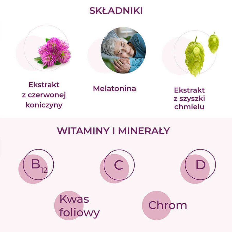Яснум, 30 капсул день + 30 капсул ночь Поврежденная упаковка: цены и характеристики